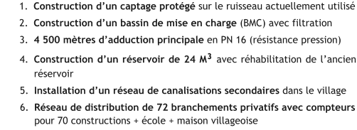 	1.	Construction d’un captage protégé sur le ruisseau actuellement utilisé 	2.	Construction d’un bassin de mise en charge (BMC) avec filtration 	3.	4 500 mètres d’adduction principale en PN 16 (résistance pression) 	4.	Construction d’un réservoir de 24 M³ avec réhabilitation de l’ancien réservoir 	5.	Installation d’un réseau de canalisations secondaires dans le village  	6.	Réseau de distribution de 72 branchements privatifs avec compteurs pour 70 constructions + école + maison villageoise