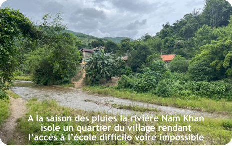 A la saison des pluies la rivière Nam Khan isole un quartier du village rendant l’accès à l’école difficile voire impossible