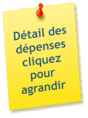 Détail des dépenses cliquez pour agrandir